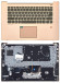 Клавиатура для ноутбука Lenovo IdeaPad 530S-15IKB топкейс золотой