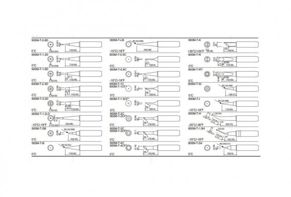 Жало для паяльника Element 900-MT-1.2D