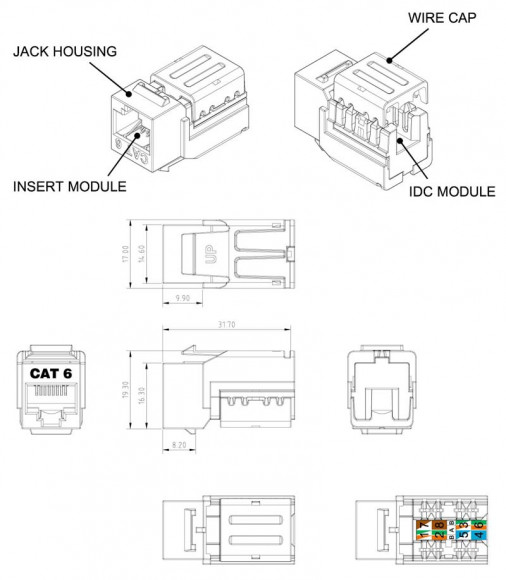 KJNE-8P8C-C6-90-RD Вставка Keystone Jack RJ-45(8P8C), категория 6, 110 IDC, заделка с помощью NE-TOOL, красная Hyperline