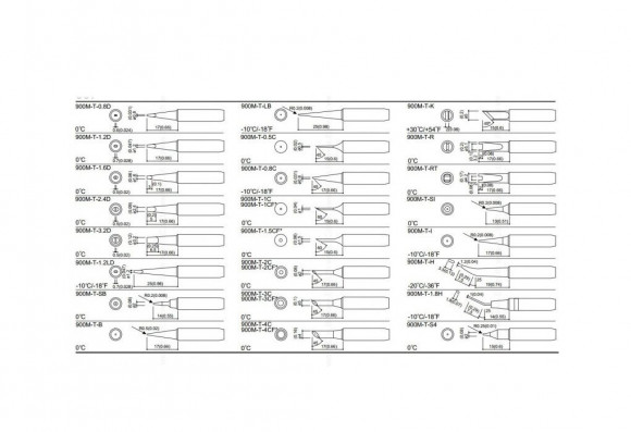 Жало для паяльника Element 900M-T-H Жало для паяльника Element 900M-T-H