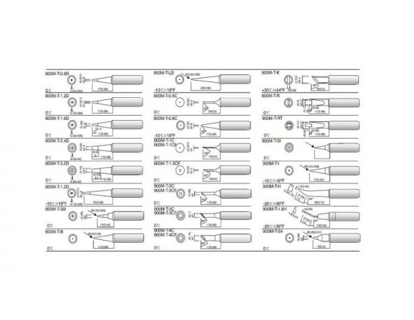 Жало для паяльника Mechanic 900M-T-IS Жало для паяльника Mechanic 900M-T-IS