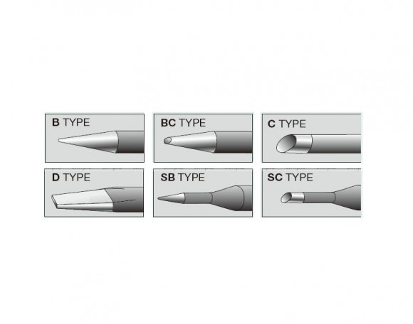 Жало для паяльника Goot R-48 SC, (d4x75мм)