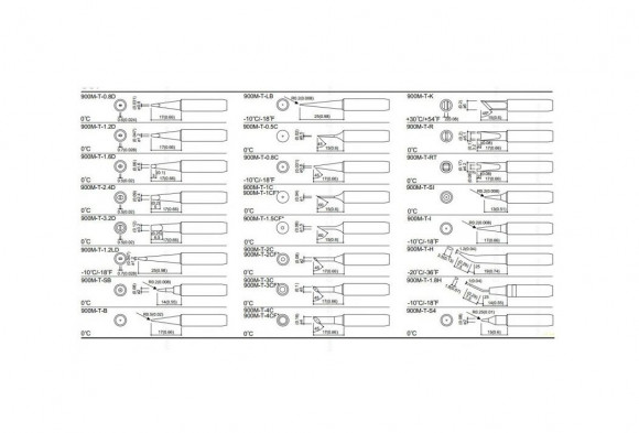 Жало для паяльника Yihua 900H-T-3.2D