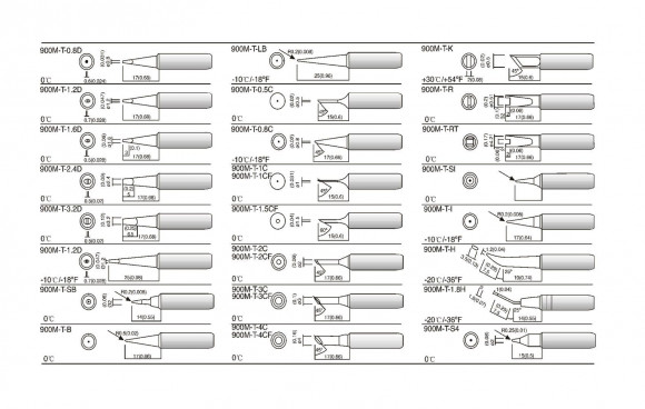Жало для паяльника Yihua 900H-T-1.2D