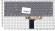 Клавиатура для ноутбука HP Pavilion 15-EG, 15-EH, серебристая