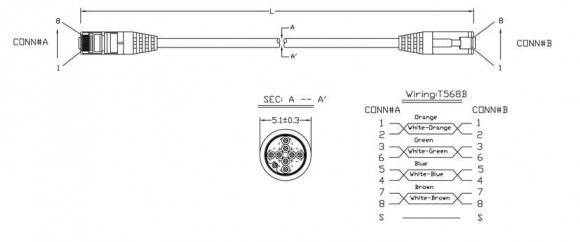 PC-LPM-STP-RJ45-RJ45-C5e-0.5M-LSZH-BK Патч-корд F/UTP, экранированный, Cat.5e (100% Fluke Component Tested), LSZH, 0.5 м, черный Hyperline
