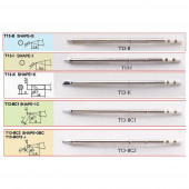 Жало для индукционных паяльников Bakon T13-K
