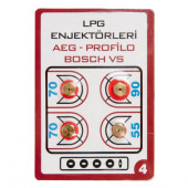 Жиклёры (форсунки) для газовой плиты Bosch, Siemens (на баллонный газ) Жиклёры (форсунки) для газовой плиты Bosch, Siemens (на баллонный газ)