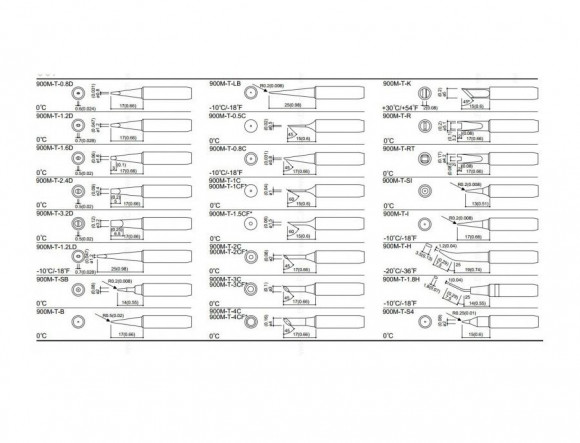 Жало для паяльника Element 900-MT-1