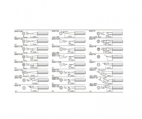 Жало для паяльника Ya Xun YX203 900M-T-IS, золото