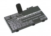 Аккумуляторная батарея CS-MOT550BL 3, 7 V 2200 mAh для терминала сбора данных Motorola Symbol MC36 Аккумуляторная батарея CS-MOT550BL 3, 7 V 2200 mAh для терминала сбора данных Motorola Symbol MC36