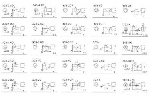 Жало для паяльника Quick 303-4CF