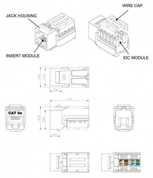 KJNE-8P8C-C5e-90-GN Вставка Keystone Jack RJ-45(8P8C), категория 5e, 110 IDC, заделка с помощью NE-TOOL, зеленая Hyperline