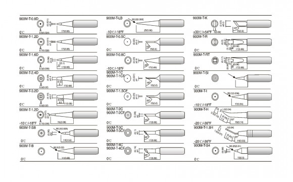 Жало для паяльника Yihua 900M-T-1C