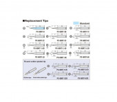 Жало для паяльника Goot PX-60RT-2.4D