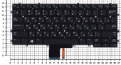 Клавиатура для ноутбука Dell Latitude 13 7370, черная с подсветкой Клавиатура для ноутбука Dell Latitude 13 7370, черная с подсветкой