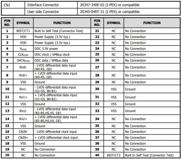 Матрица (экран) для ноутбука HT089WX1-100, 8.9", 1280x768, 30 pin, 1 CCFL, матовая Матрица (экран) для ноутбука HT089WX1-100, 8.9", 1280x768, 30 pin, 1 CCFL, матовая