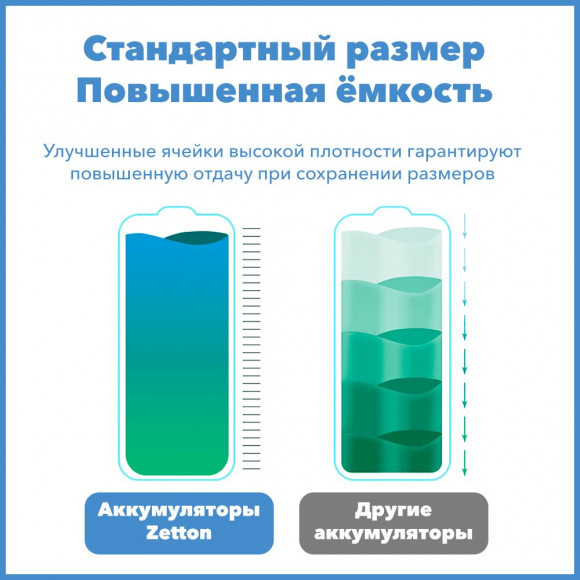 Аккумулятор Zetton для телефона iPhone 7 1960 mAh, Li-Pol аналог 616-00256 Аккумулятор Zetton для телефона iPhone 7 1960 mAh, Li-Pol аналог 616-00256